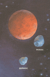 планета Марс и его спутники: Фобос и Деймос